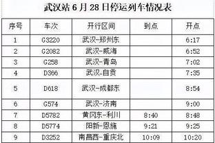 Fischer：活塞对博扬要价很高 标价一个首轮加一名优秀年轻球员